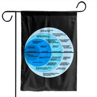 Comfort Zone & Growth Zone Chart Garden Flag
