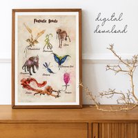 Wizarding Inspired Fantastic Beasts Poster — Affiches et impressions