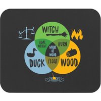 Monty Python Witch Duck Wood Mouse Pads