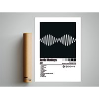 Arctic Monkeys Poster Am | Album Cover Poster
