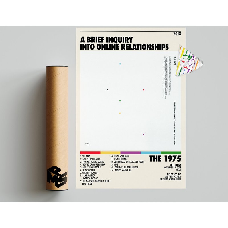 The 1975 Poster | A Brief Inquiry Into Online Relationships Poster — Affiches et impressions