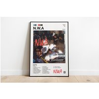 Vintage Nwa 90s Rap Tracklist Poster