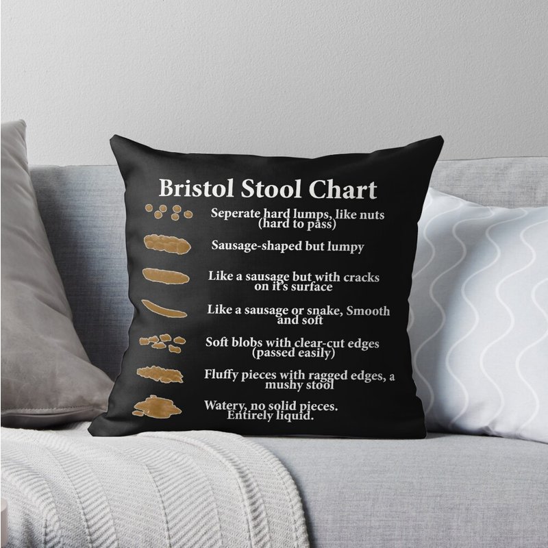 Bristol Stool Chart In White Writing Black Background Throw Pillow — Coussins décoratifs