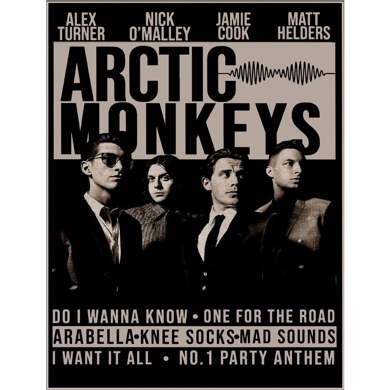 Arctic Monkey 2023 Album Shirt — Posters & Prints